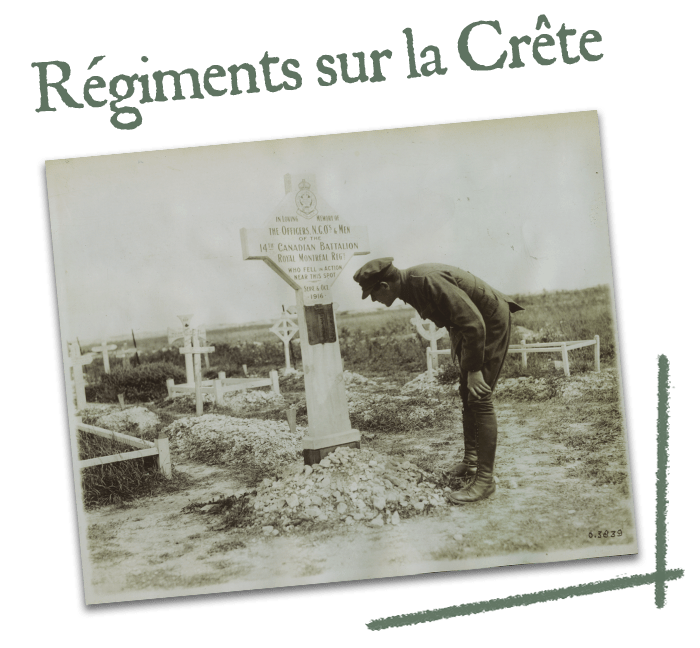 Régiments sur la Crête